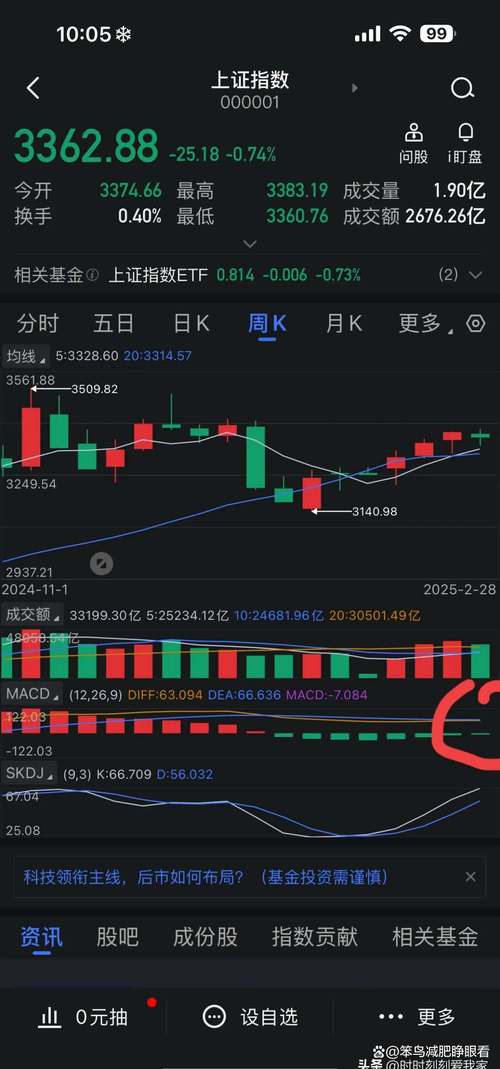 进入脑震荡保护协议!马祖拉:加尔扎没有回归时间表