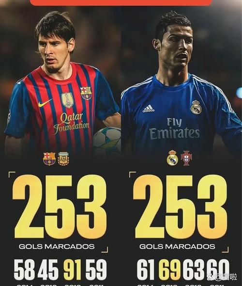 梅or罗？马特乌斯：我更喜欢梅西，过去15年里他对足球影响更大