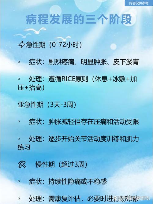 记者：科内右脚踝扭伤并无大碍，本周末罗马vs那不勒斯有望复出